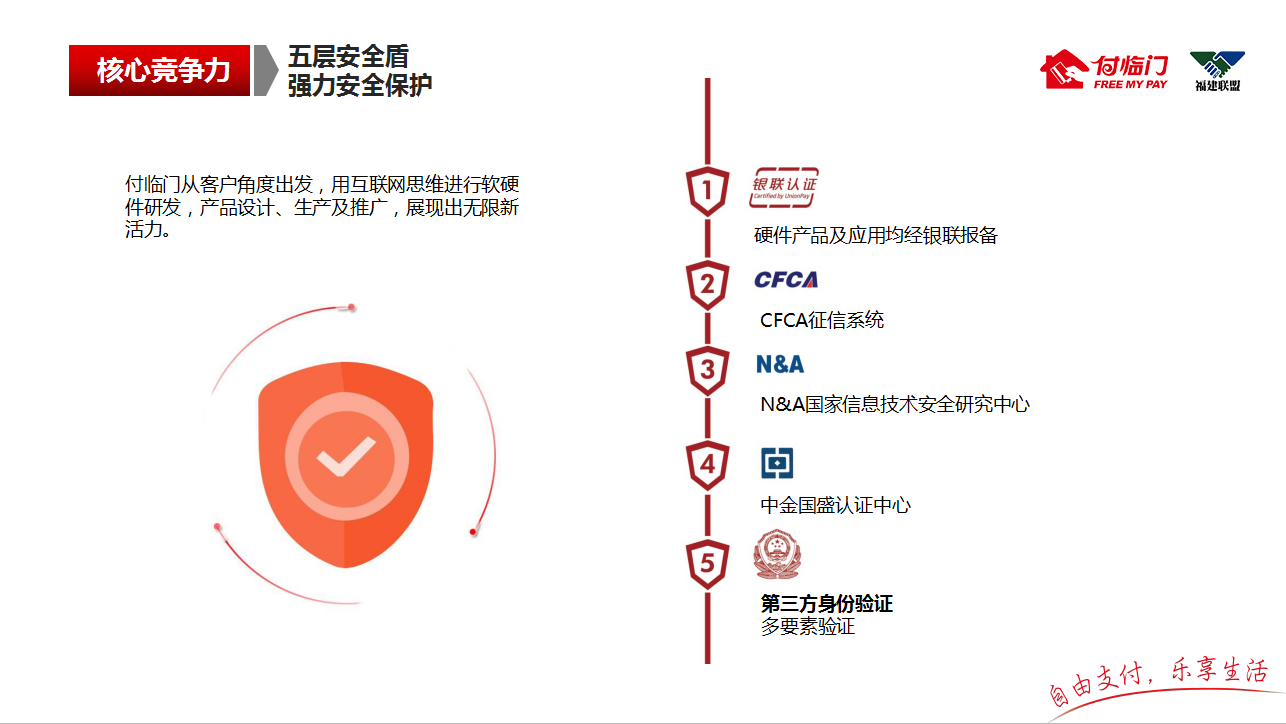 核心竞争力